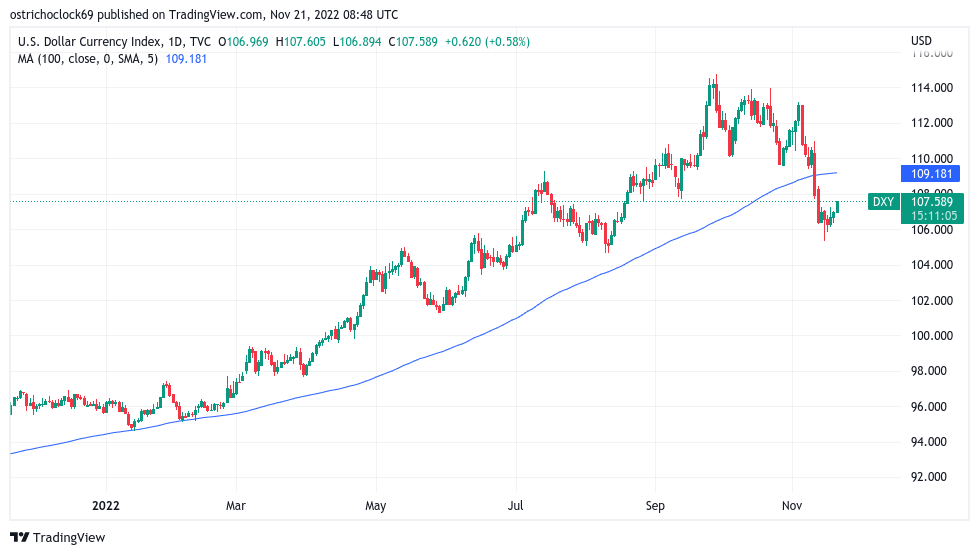 
      GBTC下一個BTC價格黑天鵝？——本周關於比特幣需要知道的5件事