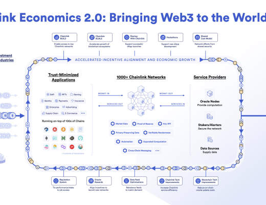 
      一文讀懂Chainlink 2.0經濟學權益質押協議以及v0.1版權益質押細則