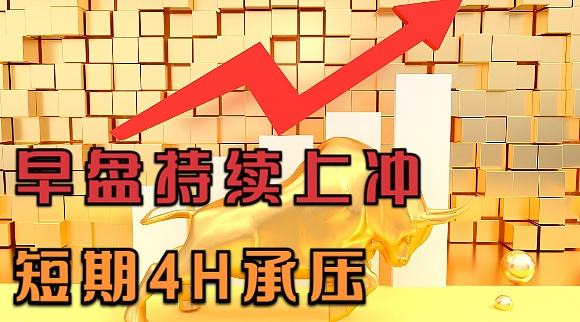 
      11.23 BTC比特幣 ETH以太坊行情分析 比特幣盤中反彈 關注壓力位置 切勿追高