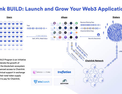 
      一文讀懂Chainlink 2.0經濟學權益質押協議以及v0.1版權益質押細則