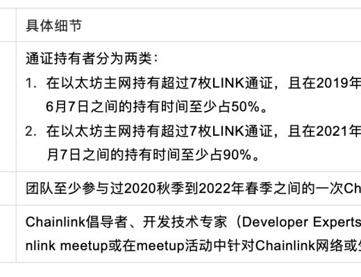 
      一文讀懂Chainlink 2.0經濟學權益質押協議以及v0.1版權益質押細則