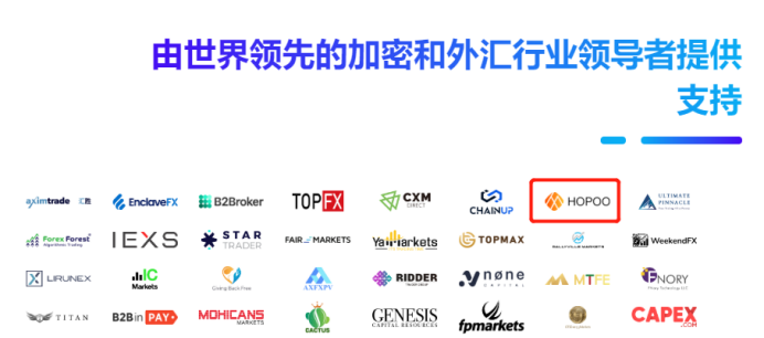 
      HOPOO琥珀參展Wiki Finance Expo 2022香港金融展會