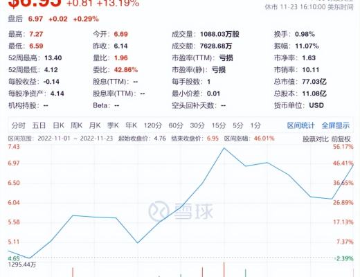 
      距全年盈利一步之遙的滿幫 何以成為數字貨運優等生？