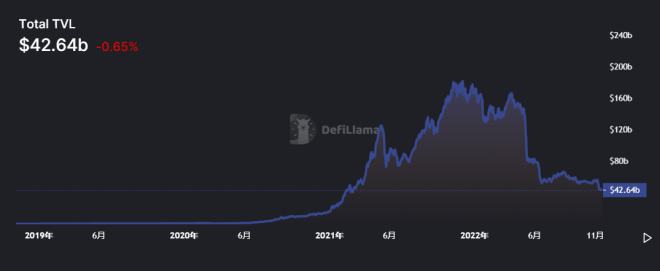 
      DeFi+CeFi HyperPay超級金融支付網絡即將起航