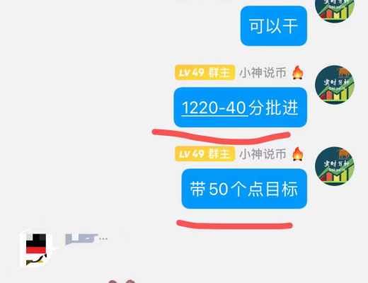 
      小神說幣：恭喜  昨天ETH空單布局完美止盈40多個點 太給力了