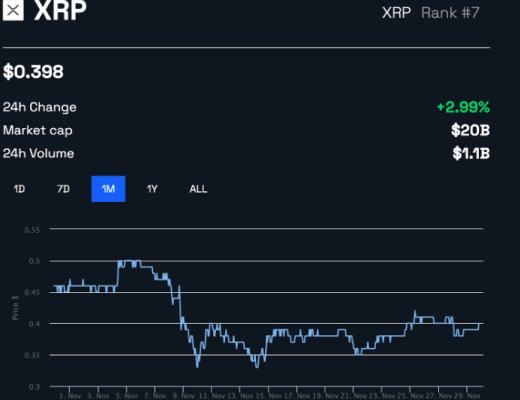 
      XRP 是證券嗎？Coinbase 錢包神祕地取消了 Ripple 的原生代幣