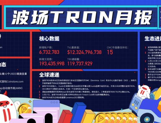 
      社區生態 | 波場TRON月報（2022.11.01-2022.11.30）