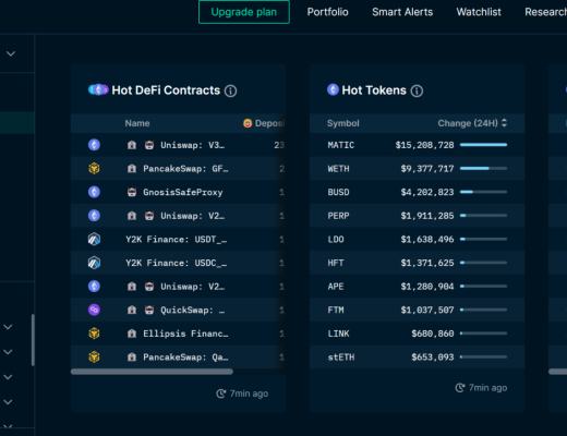 
      7 O'Clock Capital：鏈上聲譽——量化Web3鏈上行為的信用機制