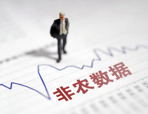 
      12月3日比特幣（BTC）、以太坊（ETH）今日行情分析