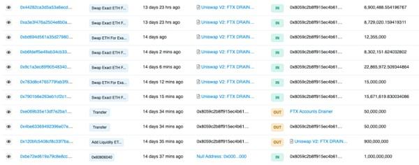 
      追蹤FTX黑客後續操作：偏愛黃金代幣  剩余18萬ETH未拋售