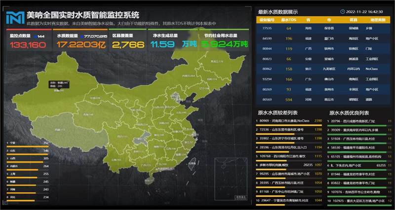 
      聚能量再起航 恭喜美吶攬獲第十屆創新創業領袖峯會2022年度行業影響力品牌三項大獎