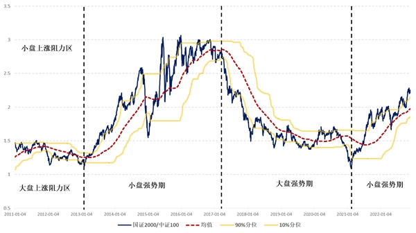 
      地產復蘇的春天裏,長牛向着希望奔跑