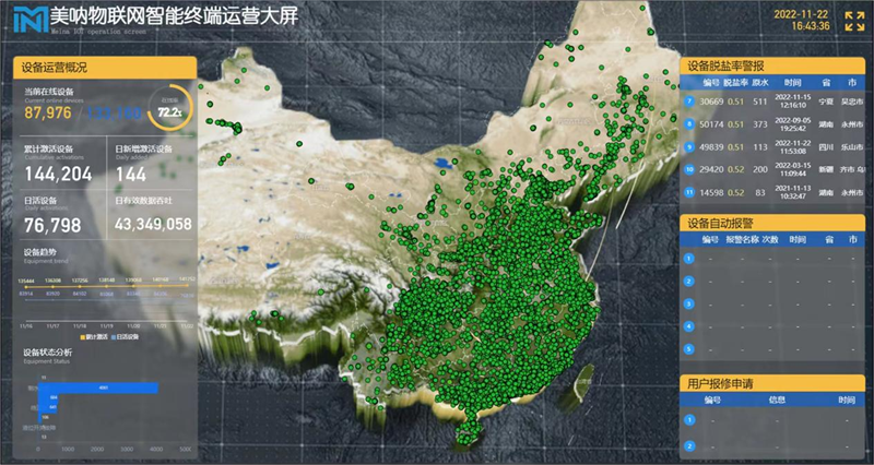 
      聚能量再起航 恭喜美吶攬獲第十屆創新創業領袖峯會2022年度行業影響力品牌三項大獎