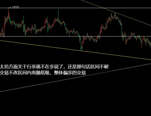 
      12.08以太坊（ETH）比特幣（BTC）行情分析及交易策略