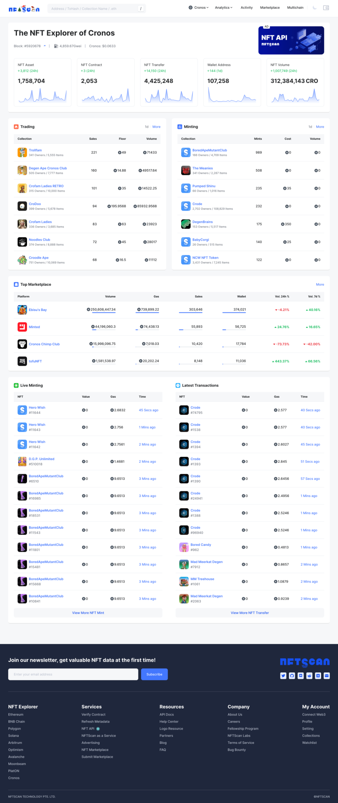 
      基礎設施 NFTScan 正式發布 Cronos 網絡 NFT 瀏覽器