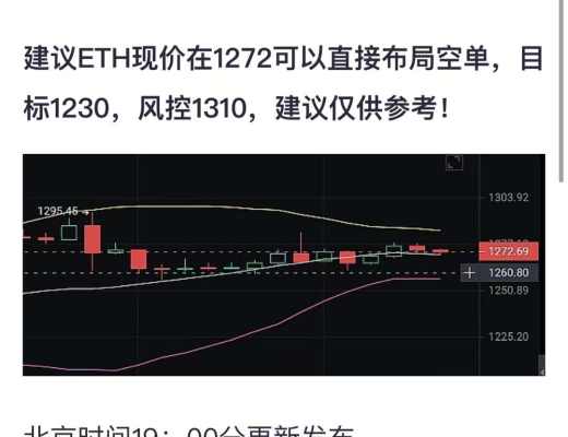 
      小神說幣：恭喜 全網公布空單完美拿下30多個點 太給力了