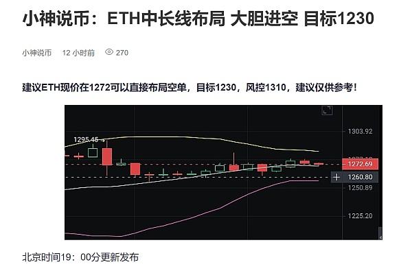 
      小神說幣：恭喜 全網公布空單 目前獲利20多個點 利潤繼續放大中