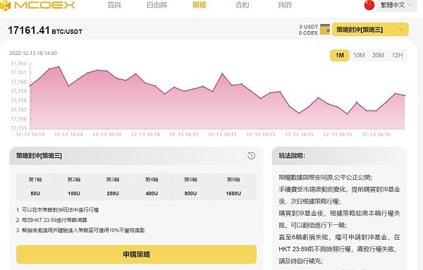 
      鏈上期權協議：少有人知的 DeFi 新賽道