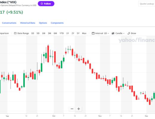 
      JZL Capital 數字周報第50期 12/12/2022 穩定幣不斷流出 市場持續低迷