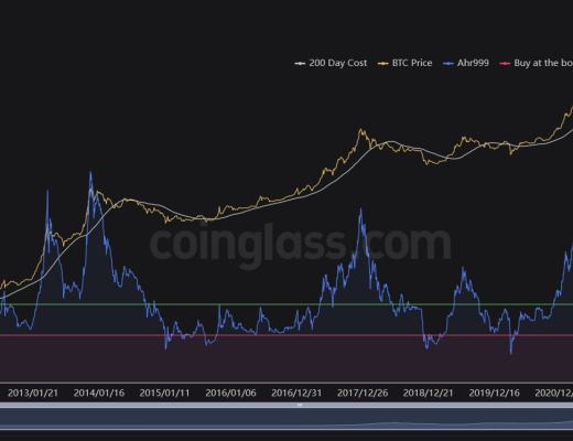 
      JZL Capital 數字周報第50期 12/12/2022 穩定幣不斷流出 市場持續低迷