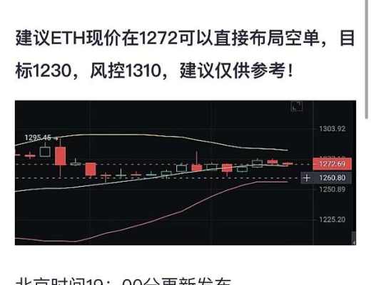 
      小神說幣：完美 全網公布空單完美拿下30多個點 太給力了