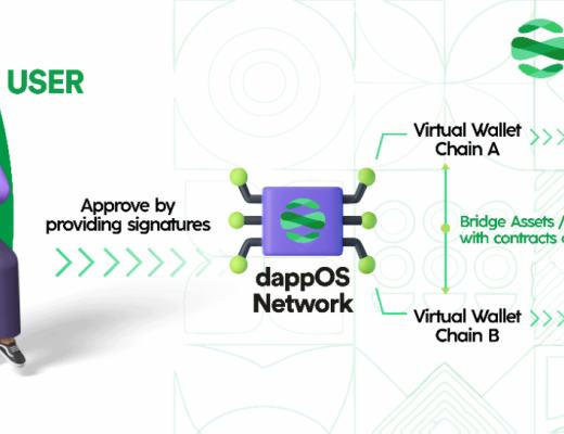 
      dappOS的雄心：web3的一鍵入口