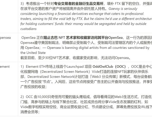 
      JZL Capital數字周報第52期 12/26/2022 交易量降至冰點 NFT聖誕反彈