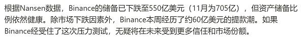 
      JZL Capital數字周報第51期 12/19/2022 幣市FUD不斷 美聯儲會議放鷹