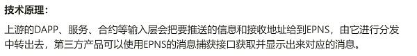 
      JZL Capital數字周報第51期 12/19/2022 幣市FUD不斷 美聯儲會議放鷹