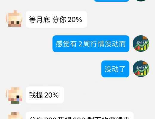 
      小神：恭喜 BTC和ETH空單全部獲利 太給力了