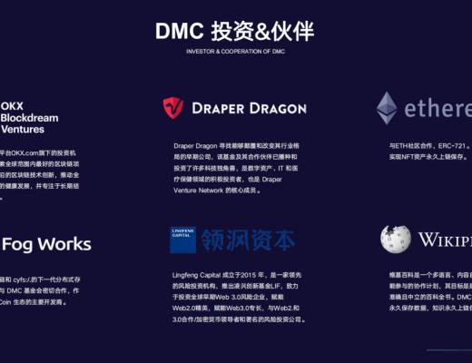 
      2022年分布式存儲賽道收官之战, Datamall Chain (DMC) 表現如何？