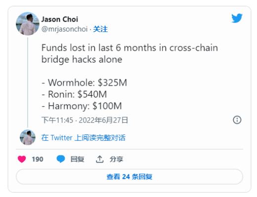 
      跨鏈橋黑客攻擊是 2022 年加密用戶最頭疼的問題