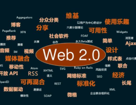 
      Web3.0是什么？程序員如何抓住Web3.0時代機遇