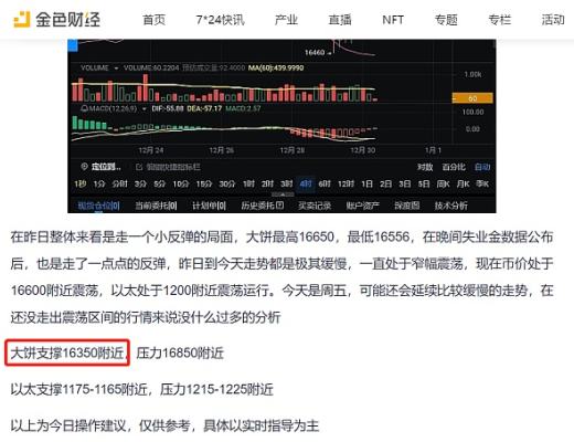 
      12.31比特幣以太坊行情解析