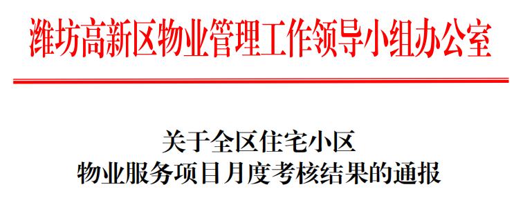 
      成績出爐 濰坊昌大物業所轄三小區考核排名亮了