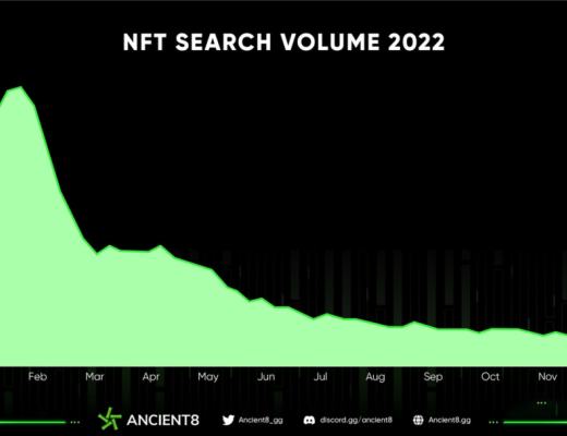 
      2023 NFT 是开發者的最優選擇嗎