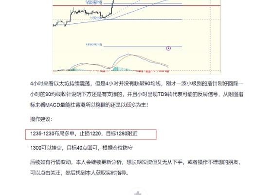 
      擒牛社區-米斯特：1.7以太坊點位符合多頭或將延續