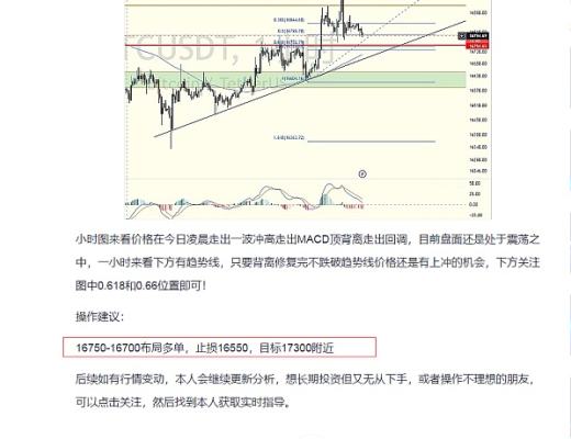 
      擒牛社區-托尼：1.7比特幣方向要准拿單要穩還怕沒有利潤？