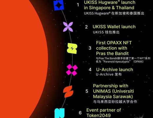 
      UKISS的2023：推動Web3和數字安全防護新發展