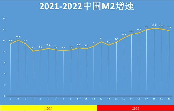 
      下周重要事件與數據預告#CPI#鮑威爾#EIA#原油