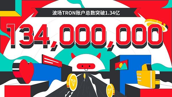 
      數據突破 | 波場TRON账戶總數突破1.34億