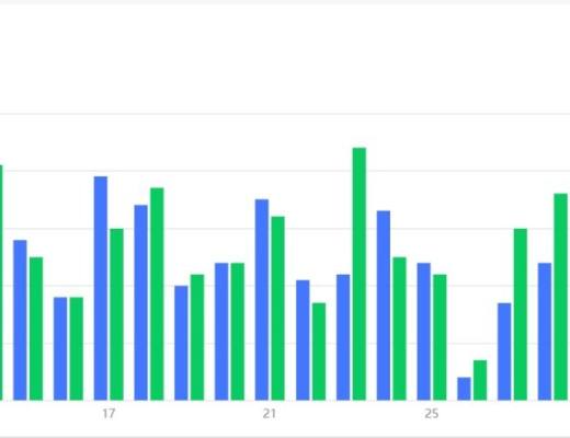 
      NFTScan：優質 NFT 應具備什么？