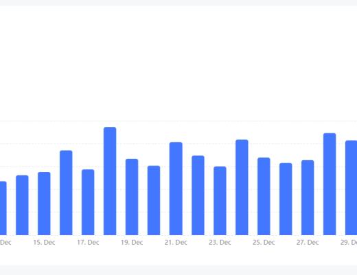 
      NFTScan：優質 NFT 應具備什么？