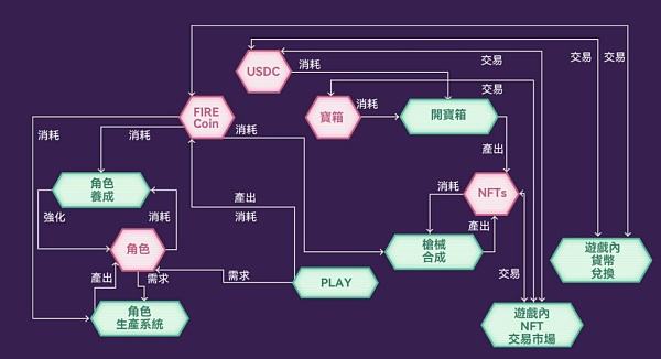 
      JZL Capital數字周報第2期 01/09/2023 工資通脹改善 市場短期反彈