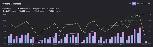 
      JZL Capital數字周報第2期 01/09/2023 工資通脹改善 市場短期反彈