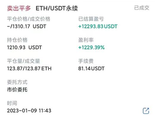 
      金輝：太給力了  ETH多單布局止盈100個點 獲利1.2萬U