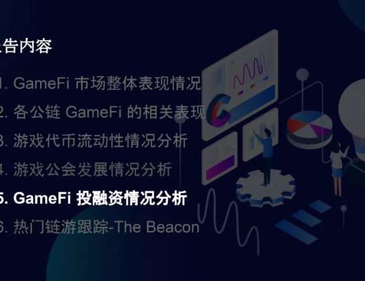 
      2022Q4 GameFi行業報告