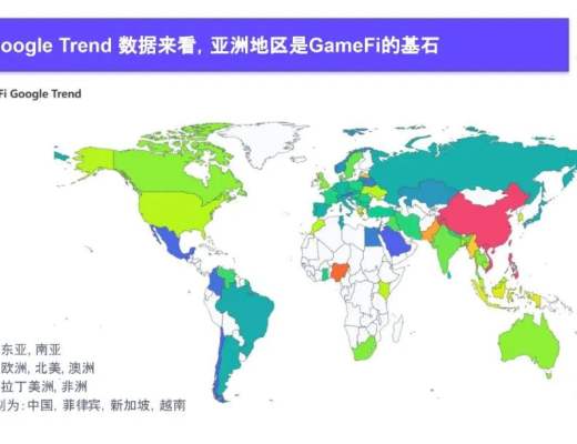 
      2022Q4 GameFi行業報告