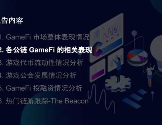 
      2022Q4 GameFi行業報告