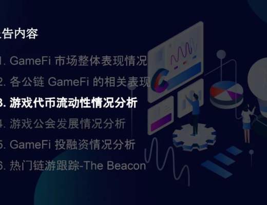 
      2022Q4 GameFi行業報告